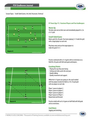 © WORLD CLASS COACHING - Thousands of Training Sessions available at www.worldclasscoaching.com
PSV Eindhoven Journal
D1Team (Age 11) : Fourteen Players andTwo Goalkeepers
Warm-Up
The kids came out on their own and immediately played 8 v 2 in
a 5 x 5 grid.
Small-Sided Game
Mark a grid 30 x 20 yards.Two teams playing 7 v 7 inside the grid
with a target player on each end.
Play keep-away and use the target players to
make the game 9 v 7.
Diagram45
SessionTopics - Small-Sided Games, 4v4, 8v8, Possession,Technical
Practice continued with a 4 v 4 game with no restrictions on a
field 40 x 30 yards with full sized goals and keepers.
Coaching Points
•	 Playing the way they were facing
•	 Setting each other up for the next pass
•	 Quality talking
•	 Quality movement and support.
While the 4 v 4 game was going on, the coach worked
with four players beside the field in a 10 x 10 yard grid
with one player on each side.
Player 1 passes to player 2.
Player 2 passes to player 3.
Player 3 passes to player 4.
Player 4 passes to Player 1.
Repeat back and forward.
Practice ended with an 8 v 8 game on half-field with full goals
and no restrictions.
Cool Down
Jogging and stretching.
Diagram46
 