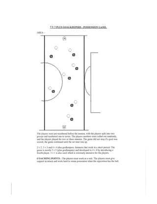 Psv eindhoven senior and youth training sessions