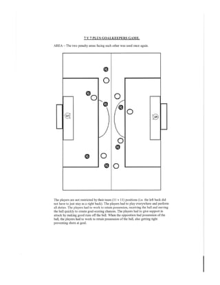 Psv eindhoven senior and youth training sessions