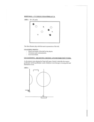 Psv eindhoven senior and youth training sessions