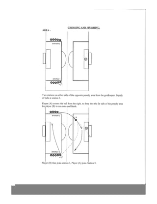 Psv eindhoven senior and youth training sessions