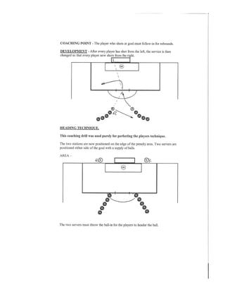 Psv eindhoven senior and youth training sessions