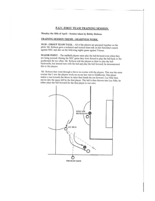 Psv eindhoven senior and youth training sessions