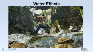 Water Effects
 