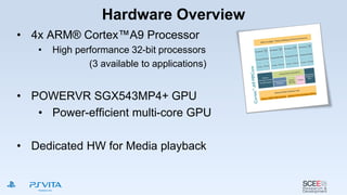 Hardware Overview
• 4x ARM® Cortex™A9 Processor
• High performance 32-bit processors
(3 available to applications)
• POWERVR SGX543MP4+ GPU
• Power-efficient multi-core GPU
• Dedicated HW for Media playback
 