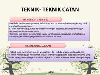 TEKNIK- TEKNIK CATAN
 