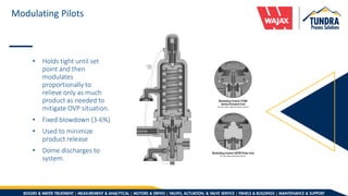 Modulating Psv Comprehensive Guide to PSV/PRV Valve Basics and Selection | PDF