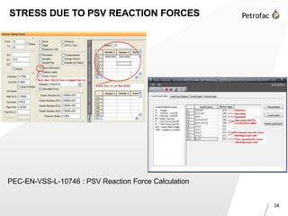 34
STRESS DUE TO PSV REACTION FORCES
PEC-EN-VSS-L-10746 : PSV Reaction Force Calculation
 