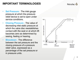 8
IMPORTANT TERMINOLOGIES
• Set Pressure : The inlet gauge
pressure at which the pressure
relief device is set to open under
service conditions.
• Closing Pressure : The value of
decreasing inlet static pressure at
which the valve disc reestablishes
contact with the seat or at which lift
becomes zero as determined by
seeing, feeling or hearing.
• Blowdown : The difference
between the set pressure and the
closing pressure of a pressure
relief valve, expressed as a
percentage of the set pressure or
in pressure units.
 