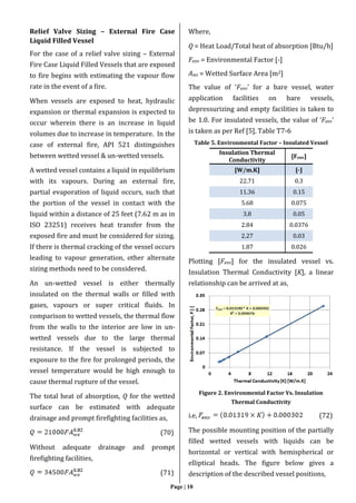 Pressure Safety Valve Sizing - API 520/521/526 | PDF