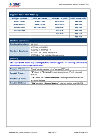 Confidential
Filename: PS_ WAPC-500/WAPC-1000_v1.0 Page 7 of 10 Printed on 5/14/2018
Product Specifications of WAPC-500/WAPC-1000
Supported Access Point Models [*]
Managed AP Series Smart AP E Series Smart AP OE Series Smart AP OW Series
WDAP-C7200AC WDAP-C7200E WDAP-802AC WAP-500N
WDAP-W7200AC WNAP-C3220E WDAP-702AC WAP-200N
WNAP-C3220A WNAP-W2200UE WBS-502AC WBS-500N
WNAP-W2201A WAP-552N WBS-200N
WAP-252N WBS-502N
WBS-202N
Standards Conformance
Regulatory Compliance CE, FCC
Standards Compliance
IEEE 802.3 10BASE-T
IEEE 802.3u 100BASE-TX
IEEE 802.3ab Gigabit 1000BASE-T
IEEE 802.3x Flow control and back pressure
[Remarks]
The supported AP models may be changed after a firmware upgrade. The following AP models are
classified according to their specification.
Managed AP Series The AP can be managed in the “Managed AP” mode
Smart AP E Series
“E” stands for "Enhanced", meaning indoor smart AP with enhanced
features
Smart AP OE Series
"OE" stands for "Outdoor Enhanced", meaning outdoor smart AP with
enhanced features
Smart AP OW Series "OW" stands for "Outdoor Wireless", meaning outdoor smart AP/CPE
 