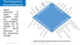 Safeguarding Children & Young People Online | PDF