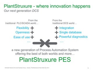 PlantStruxure - where innovation happens
Our next generation DCS
From the
traditional PLC/SCADA world…

Flexibility
Openness
Ease of use

…

From the
traditional DCS world…

Integration
Single database
Powerful diagnostics

…

a new generation of Process Automation System
offering the best of both worlds and more…

PlantStruxure PES
Schneider Electric│End User Business Group - Industry │PlantSolutions│Erhard Bartl│Apr 2013

16

 