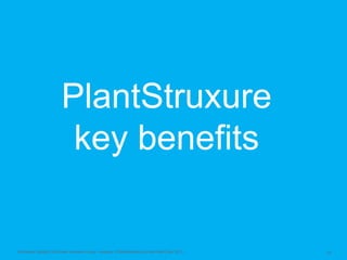 PlantStruxure
key benefits

Schneider Electric│End User Business Group - Industry │PlantSolutions│Erhard Bartl│Apr 2013

18

 