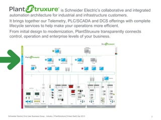 is Schneider Electric’s collaborative and integrated
automation architecture for industrial and infrastructure customers.
It brings together our Telemetry, PLC/SCADA and DCS offerings with complete
lifecycle services to help make your operations more efficient.
From initial design to modernization, PlantStruxure transparently connects
control, operation and enterprise levels of your business.

Schneider Electric│End User Business Group - Industry │PlantSolutions│Erhard Bartl│Apr 2013

2

 