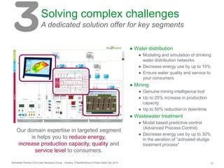 Solving complex challenges
A dedicated solution offer for key segments
● Water distribution
● Modeling and simulation of drinking
water distribution networks
● Decrease energy use by up to 15%
● Ensure water quality and service to
your consumers

● Mining
● Genuine mining intelligence tool
● Up to 25% increase in production
capacity
● Up to 50% reduction in downtime

● Wastewater treatment

Our domain expertise in targeted segment
is helps you to reduce energy,
increase production capacity, quality and
service level to consumers.
Schneider Electric│End User Business Group - Industry │PlantSolutions│Erhard Bartl│Apr 2013

● Model based predictive control
(Advanced Process Control)
● Decrease energy use by up to 30%
in the aeration of “activated sludge
treatment process”

21

 