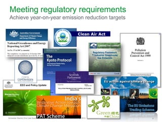 Meeting regulatory requirements
Achieve year-on-year emission reduction targets

Schneider Electric│End User Business Group - Industry │PlantSolutions│Erhard Bartl│Apr 2013

9

 