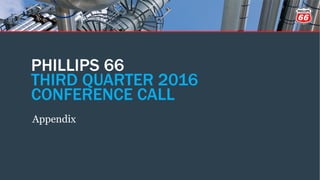 PHILLIPS 66
THIRD QUARTER 2016
CONFERENCE CALL
Appendix
 