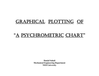 Graphical Plotting of
“a Psychrometric Chart”
Danial Sohail
Mechanical Engineering Department
NED University
 