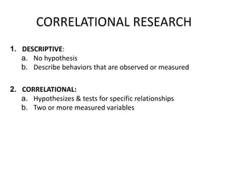 CORRELATIONAL RESEARCH
1. DESCRIPTIVE:
a. No hypothesis
b. Describe behaviors that are observed or measured
2. CORRELATIONAL:
a. Hypothesizes & tests for specific relationships
b. Two or more measured variables
 