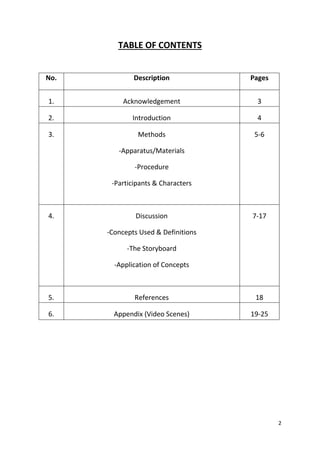 2
TABLE OF CONTENTS
No. Description Pages
1. Acknowledgement 3
2. Introduction 4
3. Methods
-Apparatus/Materials
-Procedure
-Participants & Characters
5-6
4. Discussion
-Concepts Used & Definitions
-The Storyboard
-Application of Concepts
7-17
5. References 18
6. Appendix (Video Scenes) 19-25
 