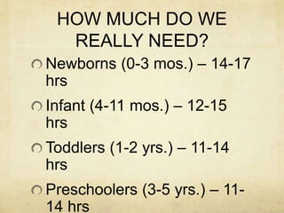 HOW MUCH DO WE
REALLY NEED?
Newborns (0-3 mos.) – 14-17
hrs
Infant (4-11 mos.) – 12-15
hrs
Toddlers (1-2 yrs.) – 11-14
hrs
Preschoolers (3-5 yrs.) – 11-
14 hrs
 