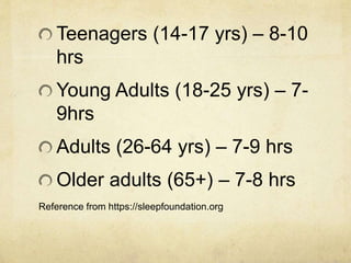 Teenagers (14-17 yrs) – 8-10
hrs
Young Adults (18-25 yrs) – 7-
9hrs
Adults (26-64 yrs) – 7-9 hrs
Older adults (65+) – 7-8 hrs
Reference from https://sleepfoundation.org
 