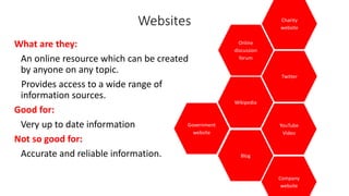 Websites
What are they:
An online resource which can be created
by anyone on any topic.
Provides access to a wide range of
information sources.
Good for:
Very up to date information.
Not so good for:
Accurate and reliable information.
Company
website
YouTube
Video
Twitter
Blog
Wikipedia
Government
website
Charity
website
Online
discussion
forum
 