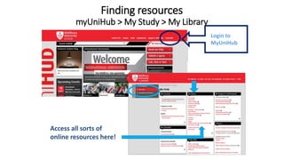 Finding resources
myUniHub > My Study > My Library
Access all sorts of
online resources here!
Login to
MyUniHub
 