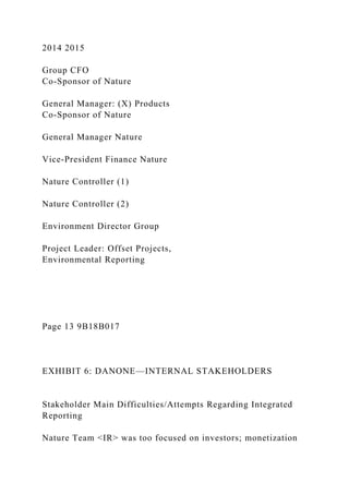 2014 2015
Group CFO
Co-Sponsor of Nature
General Manager: (X) Products
Co-Sponsor of Nature
General Manager Nature
Vice-President Finance Nature
Nature Controller (1)
Nature Controller (2)
Environment Director Group
Project Leader: Offset Projects,
Environmental Reporting
Page 13 9B18B017
EXHIBIT 6: DANONE—INTERNAL STAKEHOLDERS
Stakeholder Main Difficulties/Attempts Regarding Integrated
Reporting
Nature Team <IR> was too focused on investors; monetization
 
