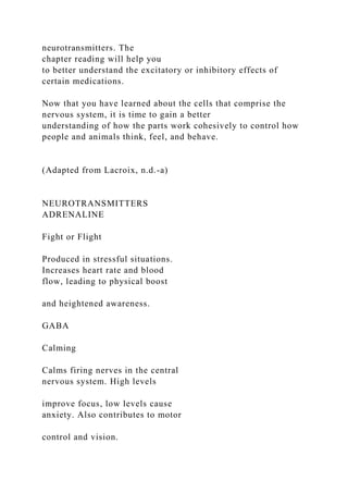 neurotransmitters. The
chapter reading will help you
to better understand the excitatory or inhibitory effects of
certain medications.
Now that you have learned about the cells that comprise the
nervous system, it is time to gain a better
understanding of how the parts work cohesively to control how
people and animals think, feel, and behave.
(Adapted from Lacroix, n.d.-a)
NEUROTRANSMITTERS
ADRENALINE
Fight or Flight
Produced in stressful situations.
Increases heart rate and blood
flow, leading to physical boost
and heightened awareness.
GABA
Calming
Calms firing nerves in the central
nervous system. High levels
improve focus, low levels cause
anxiety. Also contributes to motor
control and vision.
 
