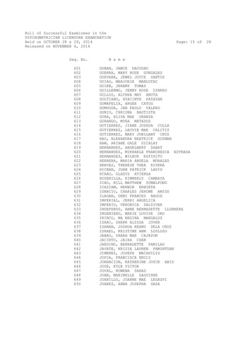 ROLL of SUCCESSFUL BOARD PASSERS 2014 BLEPP | PDF
