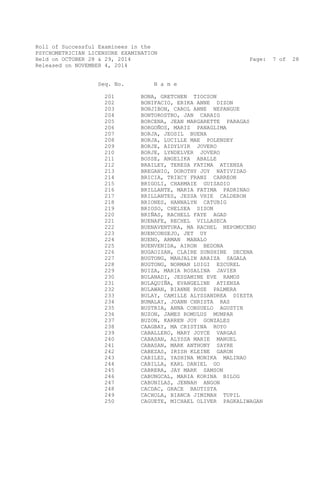 ROLL of SUCCESSFUL BOARD PASSERS 2014 BLEPP | PDF