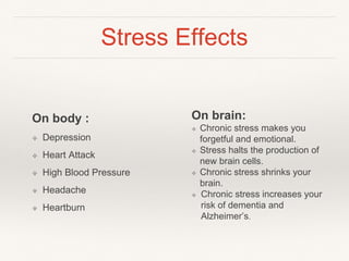 Stress Effects
On body :
❖ Depression
❖ Heart Attack
❖ High Blood Pressure
❖ Headache
❖ Heartburn
On brain:
❖ Chronic stress makes you
forgetful and emotional.
❖ Stress halts the production of
new brain cells.
❖ Chronic stress shrinks your
brain.
❖ Chronic stress increases your
risk of dementia and
Alzheimer’s.
 