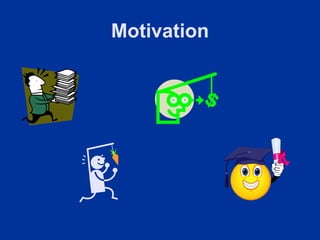 Motivation
 