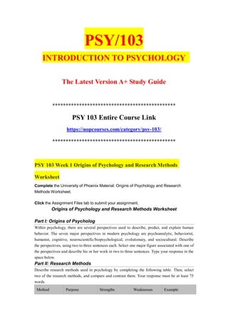 PSY/103
INTRODUCTION TO PSYCHOLOGY
The Latest Version A+ Study Guide
**********************************************
PSY 103 Entire Course Link
https://uopcourses.com/category/psy-103/
**********************************************
PSY 103 Week 1 Origins of Psychology and Research Methods
Worksheet
Complete the University of Phoenix Material: Origins of Psychology and Research
Methods Worksheet.
Click the Assignment Files tab to submit your assignment.
Origins of Psychology and Research Methods Worksheet
Part I: Origins of Psycholog
Within psychology, there are several perspectives used to describe, predict, and explain human
behavior. The seven major perspectives in modern psychology are psychoanalytic, behaviorist,
humanist, cognitive, neuroscientific/biopsychological, evolutionary, and sociocultural. Describe
the perspectives, using two to three sentences each. Select one major figure associated with one of
the perspectives and describe his or her work in two to three sentences. Type your response in the
space below.
Part II: Research Methods
Describe research methods used in psychology by completing the following table. Then, select
two of the research methods, and compare and contrast them. Your response must be at least 75
words.
Method Purpose Strengths Weaknesses Example
 