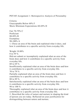 PSY105 Assignment 1 Retrospective Analysis of PersonalityCrit.docx