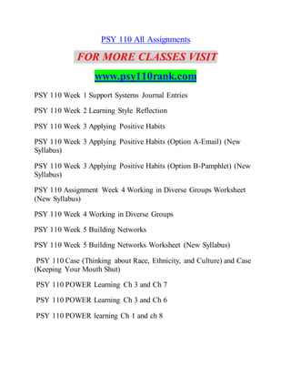 PSY 110 All Assignments
FOR MORE CLASSES VISIT
www.psy110rank.com
PSY 110 Week 1 Support Systems Journal Entries
PSY 110 Week 2 Learning Style Reflection
PSY 110 Week 3 Applying Positive Habits
PSY 110 Week 3 Applying Positive Habits (Option A-Email) (New
Syllabus)
PSY 110 Week 3 Applying Positive Habits (Option B-Pamphlet) (New
Syllabus)
PSY 110 Assignment Week 4 Working in Diverse Groups Worksheet
(New Syllabus)
PSY 110 Week 4 Working in Diverse Groups
PSY 110 Week 5 Building Networks
PSY 110 Week 5 Building Networks Worksheet (New Syllabus)
PSY 110 Case (Thinking about Race, Ethnicity, and Culture) and Case
(Keeping Your Mouth Shut)
PSY 110 POWER Learning Ch 3 and Ch 7
PSY 110 POWER Learning Ch 3 and Ch 6
PSY 110 POWER learning Ch 1 and ch 8
 