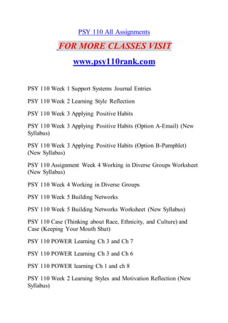 PSY 110 All Assignments
FOR MORE CLASSES VISIT
www.psy110rank.com
PSY 110 Week 1 Support Systems Journal Entries
PSY 110 Week 2 Learning Style Reflection
PSY 110 Week 3 Applying Positive Habits
PSY 110 Week 3 Applying Positive Habits (Option A-Email) (New
Syllabus)
PSY 110 Week 3 Applying Positive Habits (Option B-Pamphlet)
(New Syllabus)
PSY 110 Assignment Week 4 Working in Diverse Groups Worksheet
(New Syllabus)
PSY 110 Week 4 Working in Diverse Groups
PSY 110 Week 5 Building Networks
PSY 110 Week 5 Building Networks Worksheet (New Syllabus)
PSY 110 Case (Thinking about Race, Ethnicity, and Culture) and
Case (Keeping Your Mouth Shut)
PSY 110 POWER Learning Ch 3 and Ch 7
PSY 110 POWER Learning Ch 3 and Ch 6
PSY 110 POWER learning Ch 1 and ch 8
PSY 110 Week 2 Learning Styles and Motivation Reflection (New
Syllabus)
 