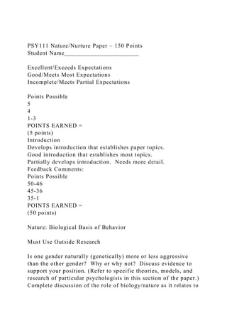PSY111 Nature/Nurture Paper – 150 Points
Student Name_______________________
Excellent/Exceeds Expectations
Good/Meets Most Expectations
Incomplete/Meets Partial Expectations
Points Possible
5
4
1-3
POINTS EARNED =
(5 points)
Introduction
Develops introduction that establishes paper topics.
Good introduction that establishes most topics.
Partially develops introduction. Needs more detail.
Feedback Comments:
Points Possible
50-46
45-36
35-1
POINTS EARNED =
(50 points)
Nature: Biological Basis of Behavior
Must Use Outside Research
Is one gender naturally (genetically) more or less aggressive
than the other gender? Why or why not? Discuss evidence to
support your position. (Refer to specific theories, models, and
research of particular psychologists in this section of the paper.)
Complete discussion of the role of biology/nature as it relates to
 
