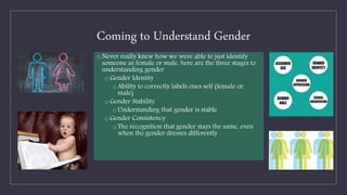 Coming to Understand Gender
o Never really knew how we were able to just identify
someone as female or male, here are the three stages to
understanding gender
o Gender Identity
o Ability to correctly labels ones self (female or
male)
o Gender Stability
o Understanding that gender is stable
o Gender Consistency
o The recognition that gender stays the same, even
when the gender dresses differently
 