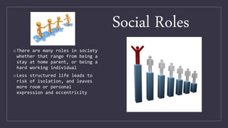 Social Roles
oThere are many roles in society
whether that range from being a
stay at home parent, or being a
hard working individual
oLess structured life leads to
risk of isolation, and leaves
more room or personal
expression and eccentricity
 