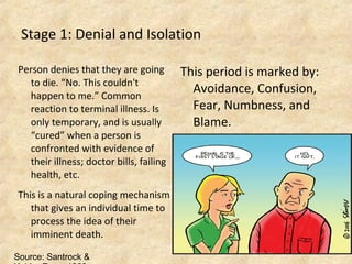 Stage 1: Denial and Isolation
Person denies that they are going
to die. “No. This couldn't
happen to me.” Common
reaction to terminal illness. Is
only temporary, and is usually
“cured” when a person is
confronted with evidence of
their illness; doctor bills, failing
health, etc.
This is a natural coping mechanism
that gives an individual time to
process the idea of their
imminent death.
This period is marked by:
Avoidance, Confusion,
Fear, Numbness, and
Blame.
Source: Santrock &
 