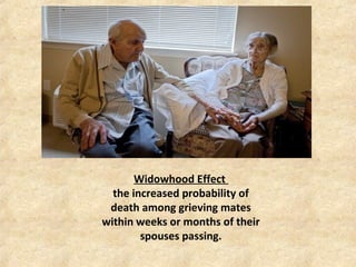 Widowhood Effect
the increased probability of
death among grieving mates
within weeks or months of their
spouses passing.
“
 