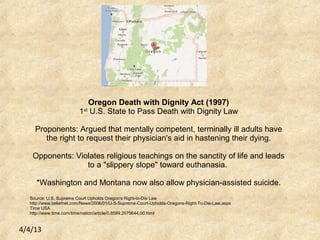 4/4/13
Oregon Death with Dignity Act (1997)
1st
U.S. State to Pass Death with Dignity Law
Proponents: Argued that mentally competent, terminally ill adults have
the right to request their physician's aid in hastening their dying.
Opponents: Violates religious teachings on the sanctity of life and leads
to a "slippery slope" toward euthanasia.
*Washington and Montana now also allow physician-assisted suicide.
Source: U.S. Supreme Court Upholds Oregon's Right-to-Die Law
http://www.beliefnet.com/News/2006/01/U-S-Supreme-Court-Upholds-Oregons-Right-To-Die-Law.aspx
Time USA
http://www.time.com/time/nation/article/0,8599,2075644,00.html
 