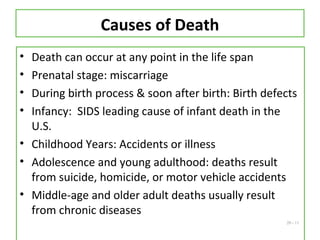 20 - 11
Causes of Death
• Death can occur at any point in the life span
• Prenatal stage: miscarriage
• During birth process & soon after birth: Birth defects
• Infancy: SIDS leading cause of infant death in the
U.S.
• Childhood Years: Accidents or illness
• Adolescence and young adulthood: deaths result
from suicide, homicide, or motor vehicle accidents
• Middle-age and older adult deaths usually result
from chronic diseases
 