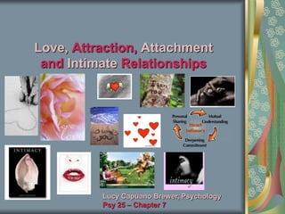 Love, Attraction, Attachment
and Intimate Relationships
Lucy Capuano Brewer, Psychology
Psy 25 – Chapter 7
 