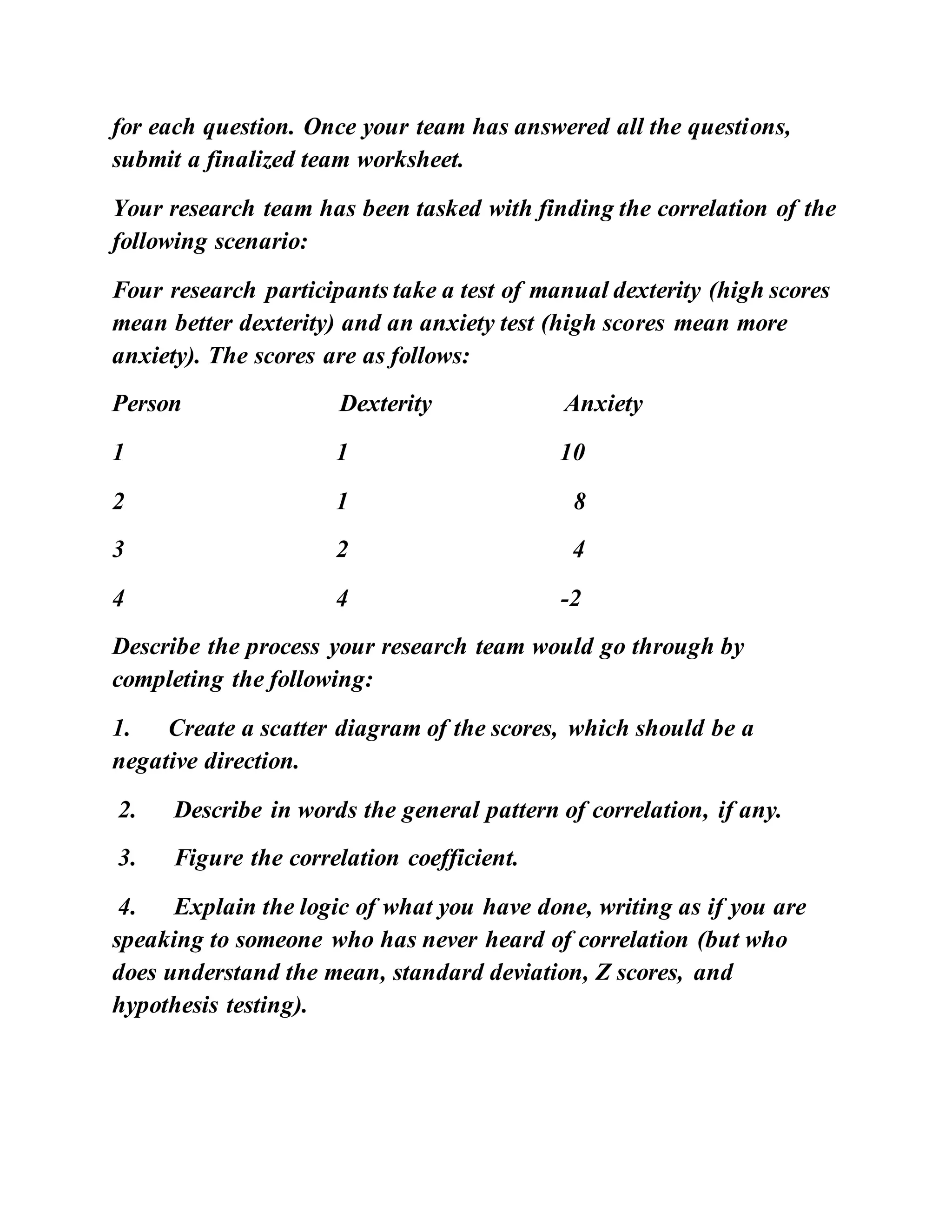 for each question. Once your team has answered all the questions,
submit a finalized team worksheet.
Your research team has been tasked with finding the correlation of the
following scenario:
Four research participants take a test of manual dexterity (high scores
mean better dexterity) and an anxiety test (high scores mean more
anxiety). The scores are as follows:
Person Dexterity Anxiety
1 1 10
2 1 8
3 2 4
4 4 -2
Describe the process your research team would go through by
completing the following:
1. Create a scatter diagram of the scores, which should be a
negative direction.
2. Describe in words the general pattern of correlation, if any.
3. Figure the correlation coefficient.
4. Explain the logic of what you have done, writing as if you are
speaking to someone who has never heard of correlation (but who
does understand the mean, standard deviation, Z scores, and
hypothesis testing).
 