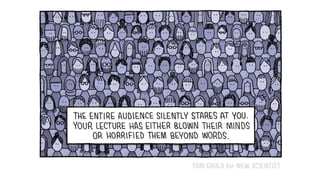 Researching: PSY4115