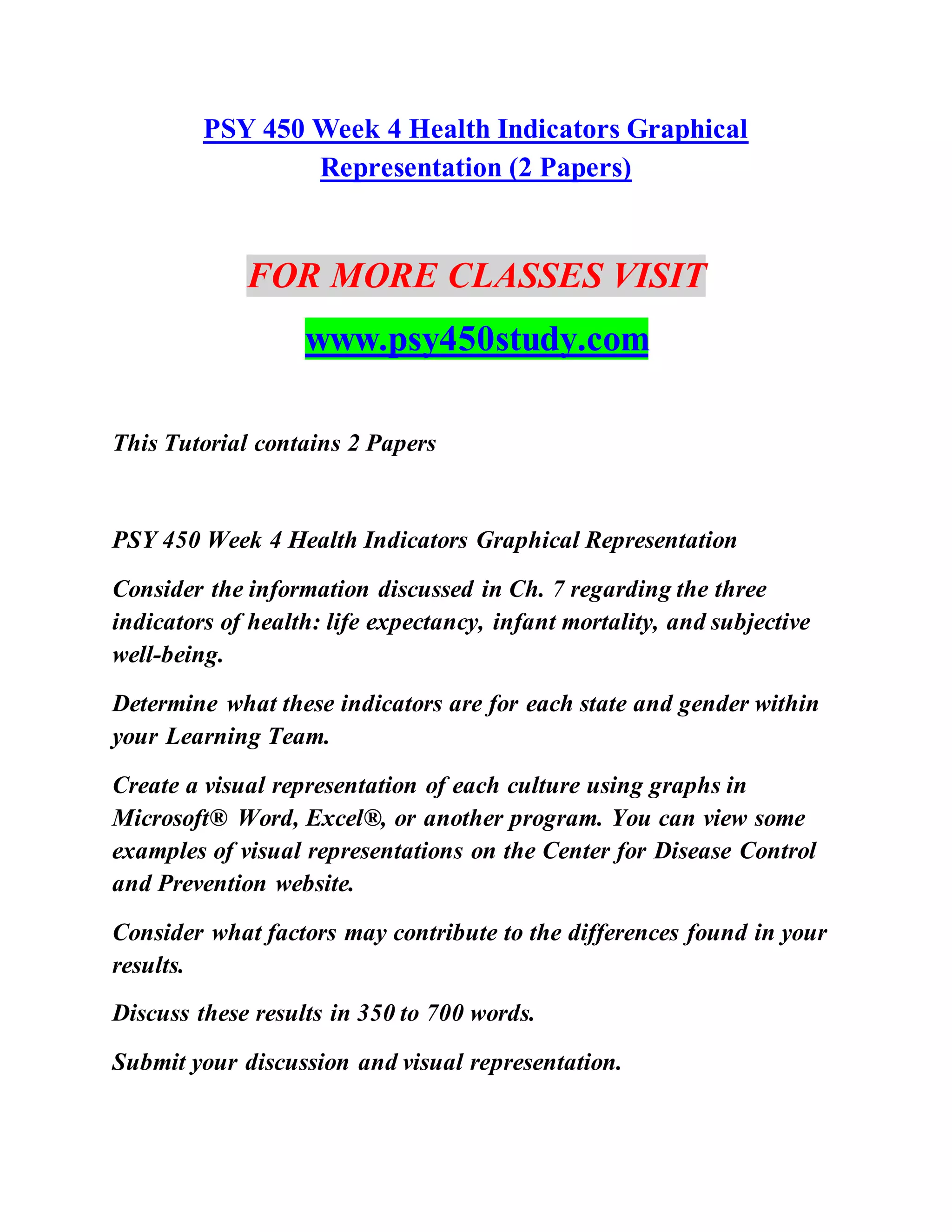 PSY 450 Week 4 Health Indicators Graphical
Representation (2 Papers)
FOR MORE CLASSES VISIT
www.psy450study.com
This Tutorial contains 2 Papers
PSY 450 Week 4 Health Indicators Graphical Representation
Consider the information discussed in Ch. 7 regarding the three
indicators of health: life expectancy, infant mortality, and subjective
well-being.
Determine what these indicators are for each state and gender within
your Learning Team.
Create a visual representation of each culture using graphs in
Microsoft® Word, Excel®, or another program. You can view some
examples of visual representations on the Center for Disease Control
and Prevention website.
Consider what factors may contribute to the differences found in your
results.
Discuss these results in 350 to 700 words.
Submit your discussion and visual representation.
 